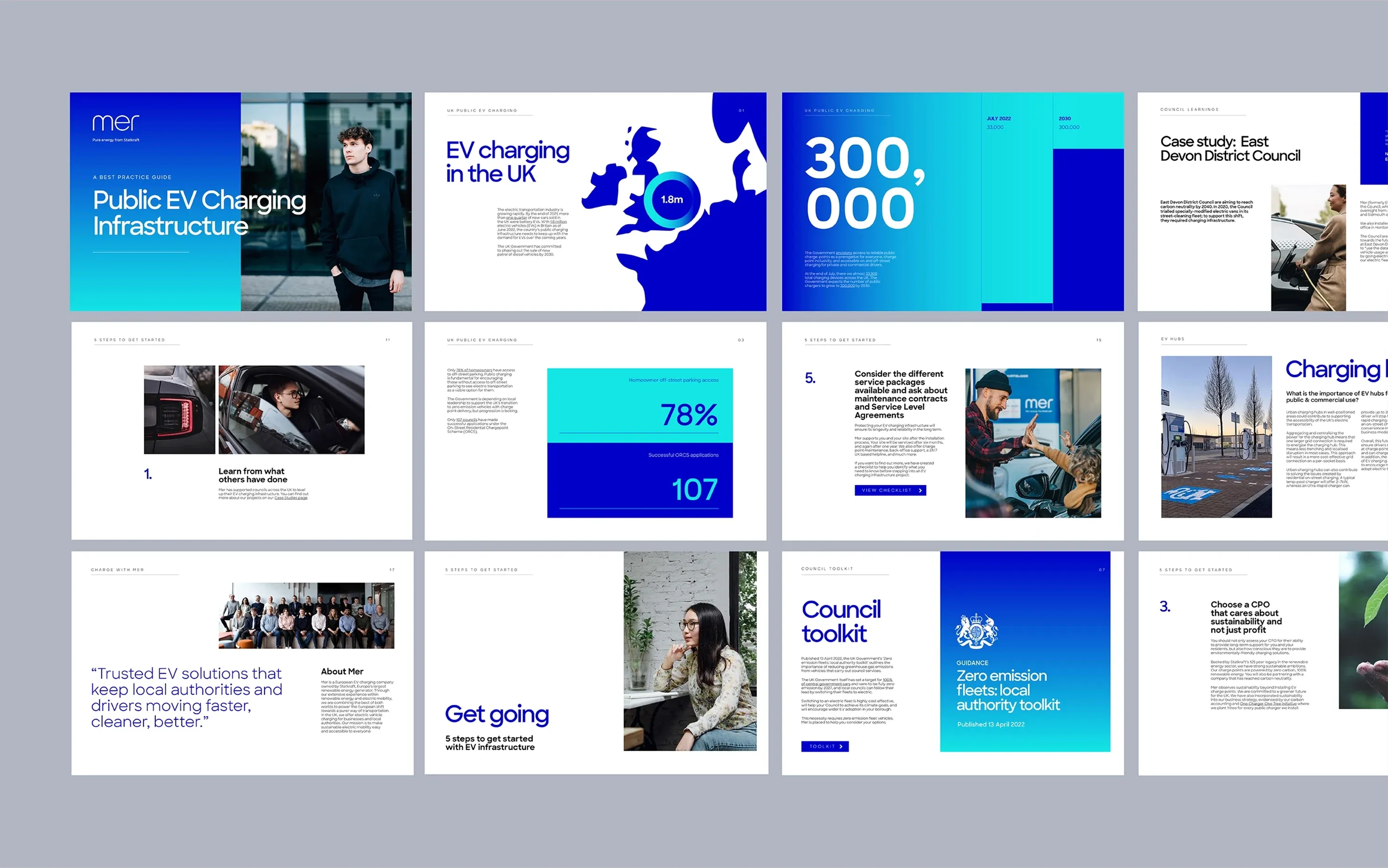 Pages from Mer brochures and presentations