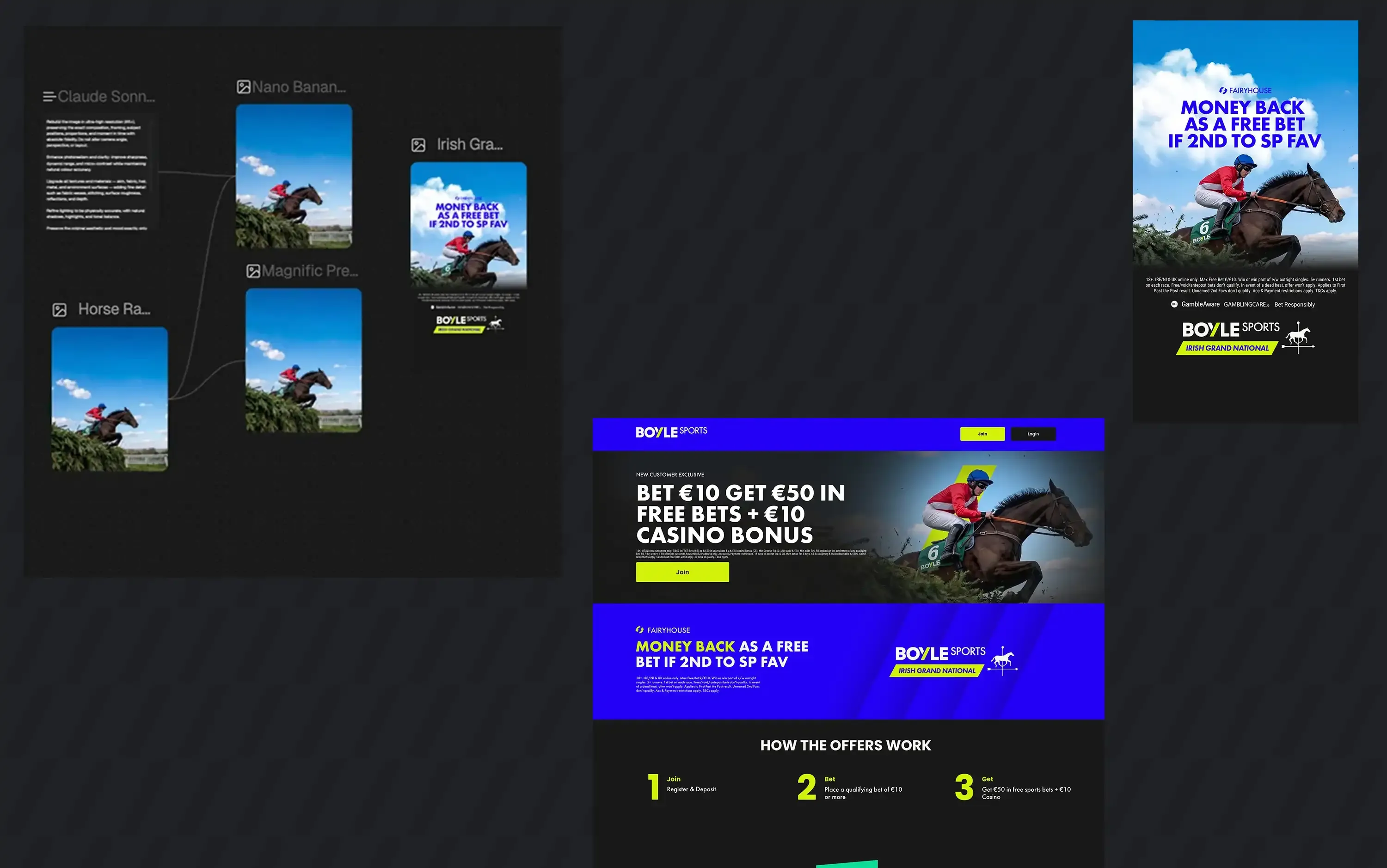 BOYLE Sports Irish Grand National creative across devices