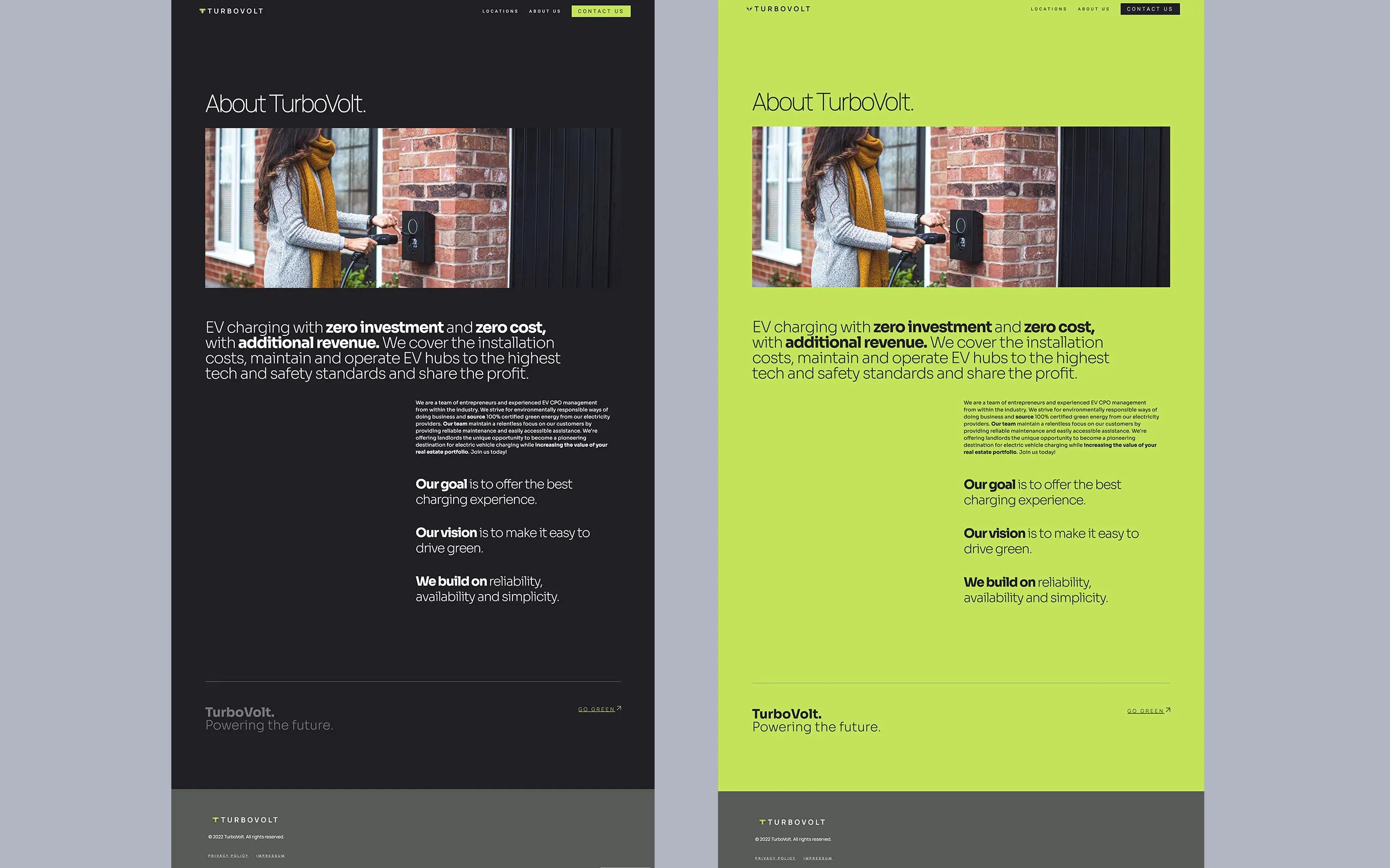 TurboVolt website pages with lime panels