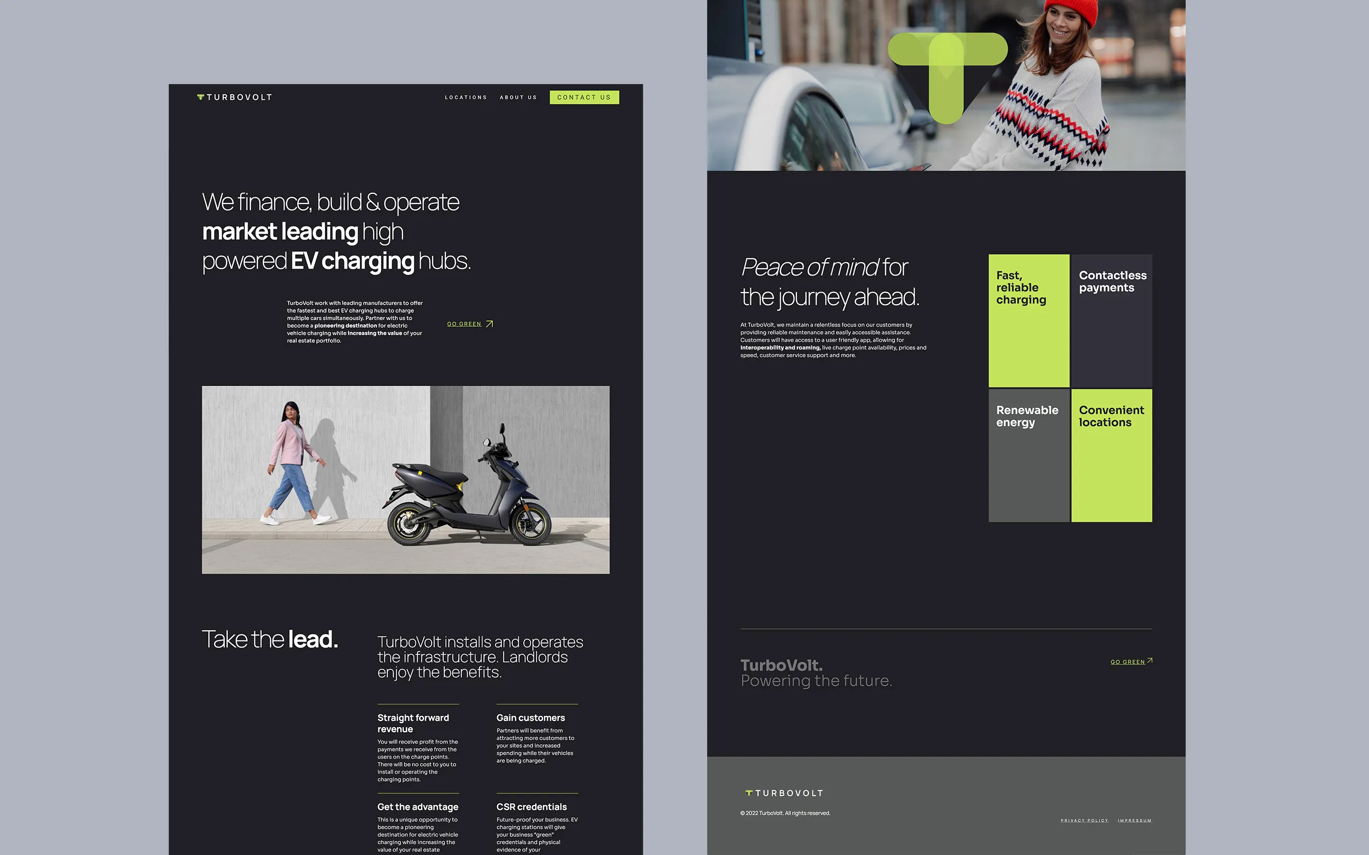 TurboVolt website pages