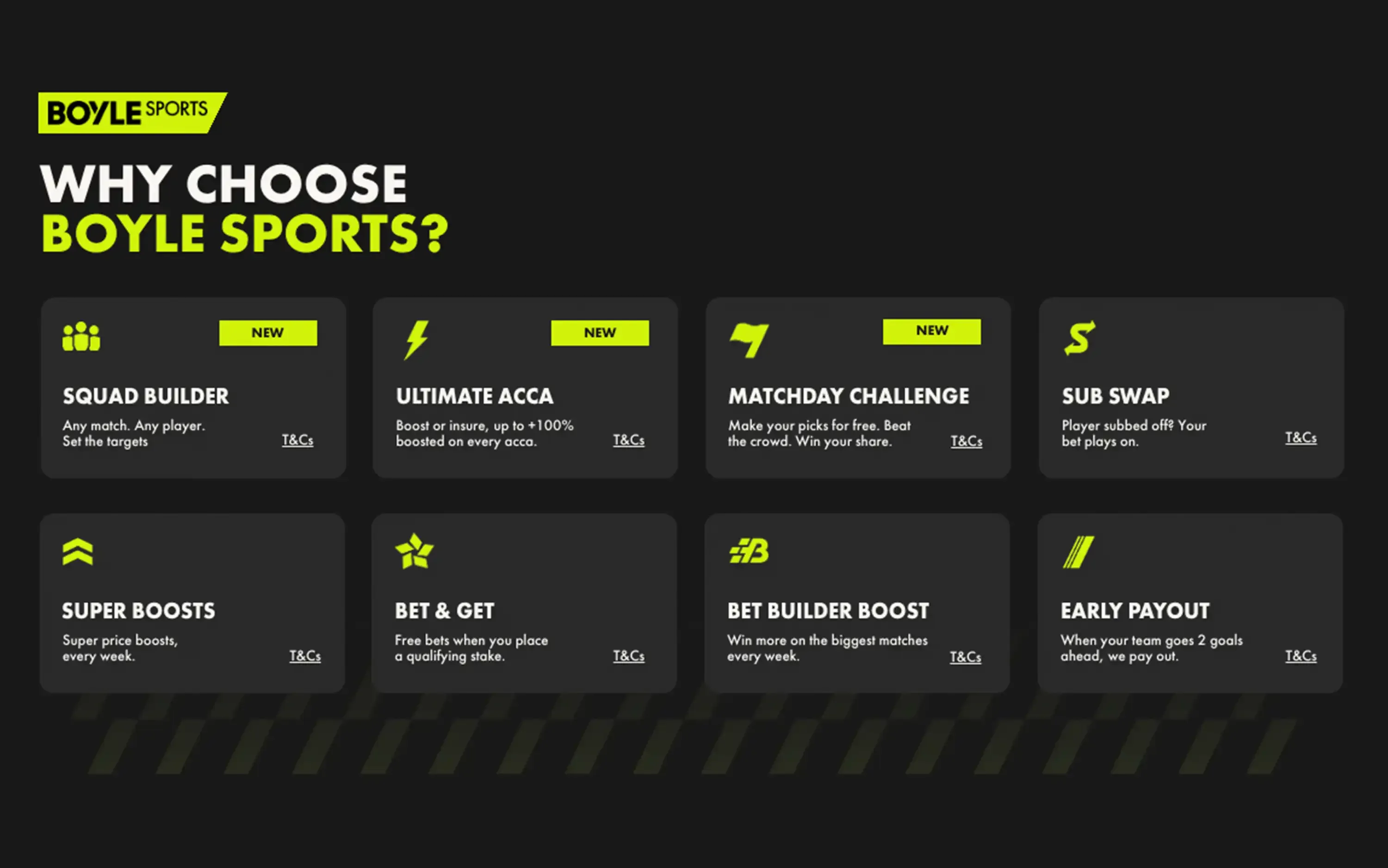 BOYLE Sports “Why choose BOYLE Sports?” feature cards